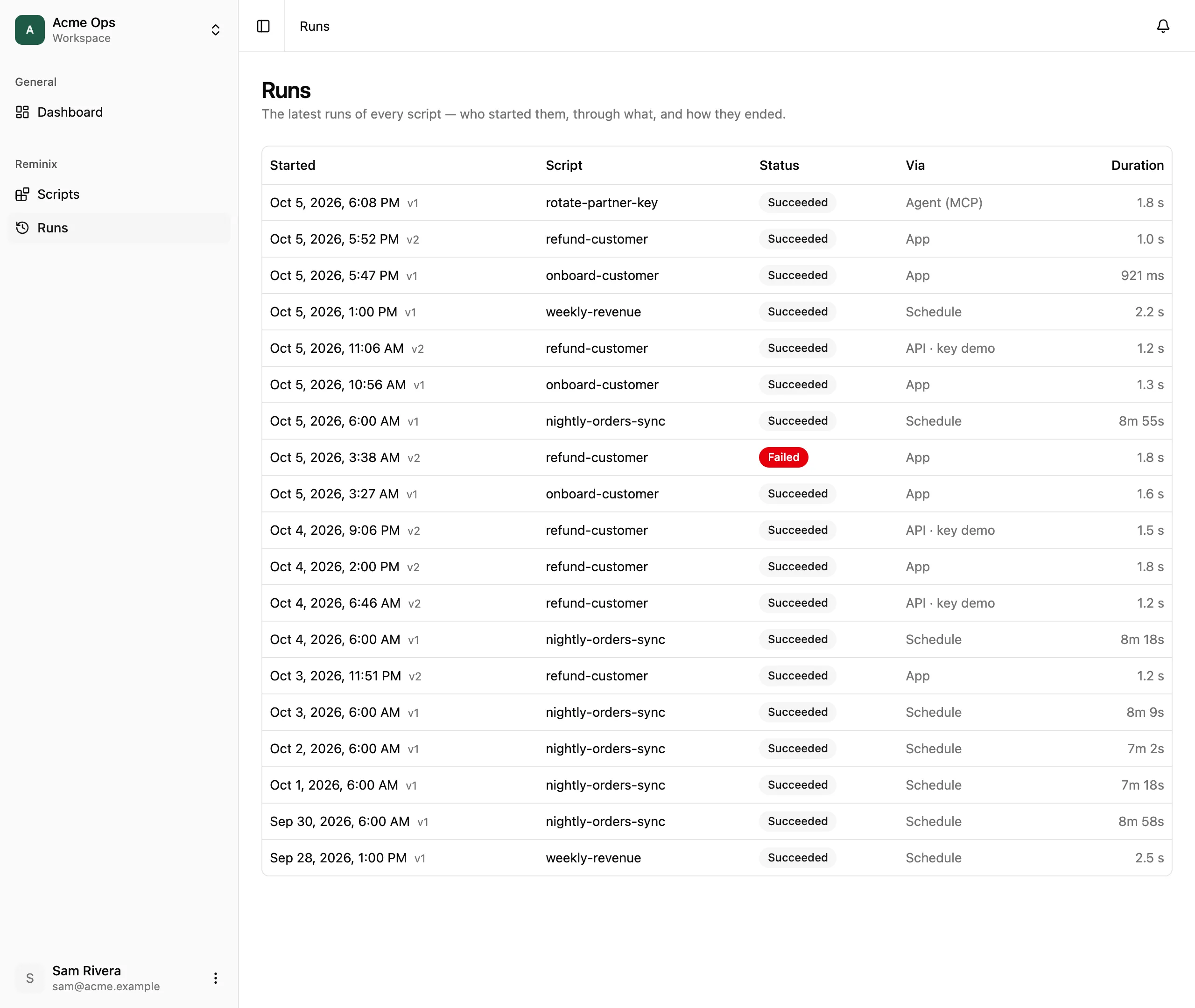 Reminix's Runs page: a week of runs across five scripts, each with its status, duration, and whether it came from the app, the API, a schedule or an agent.