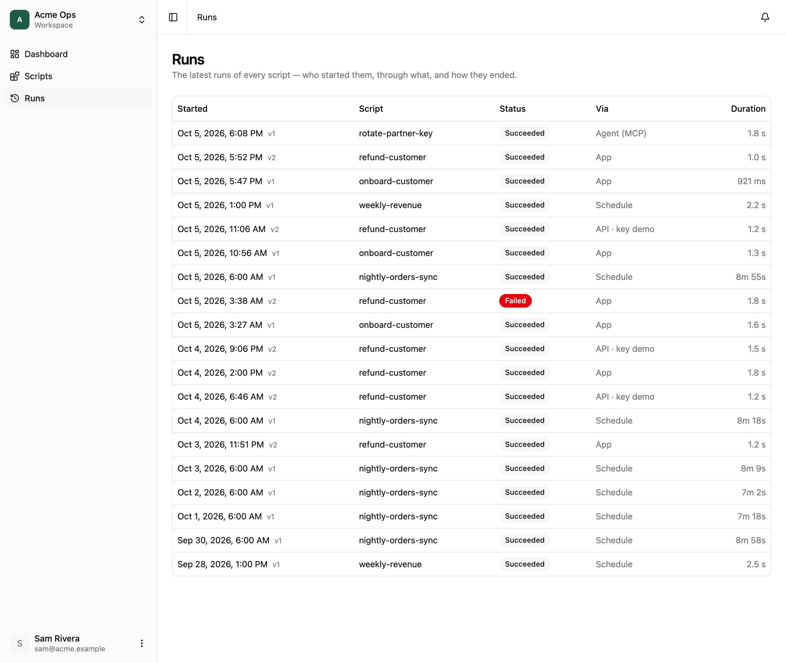 Reminix's Runs page: a week of runs across five scripts, each with its status, duration, and whether it came from the app, the API, a schedule or an agent.