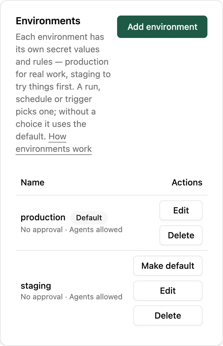 Settings, Environments: production, marked Default, and staging, each with no approval and agents allowed, with Edit and Delete buttons and Make default for staging.
