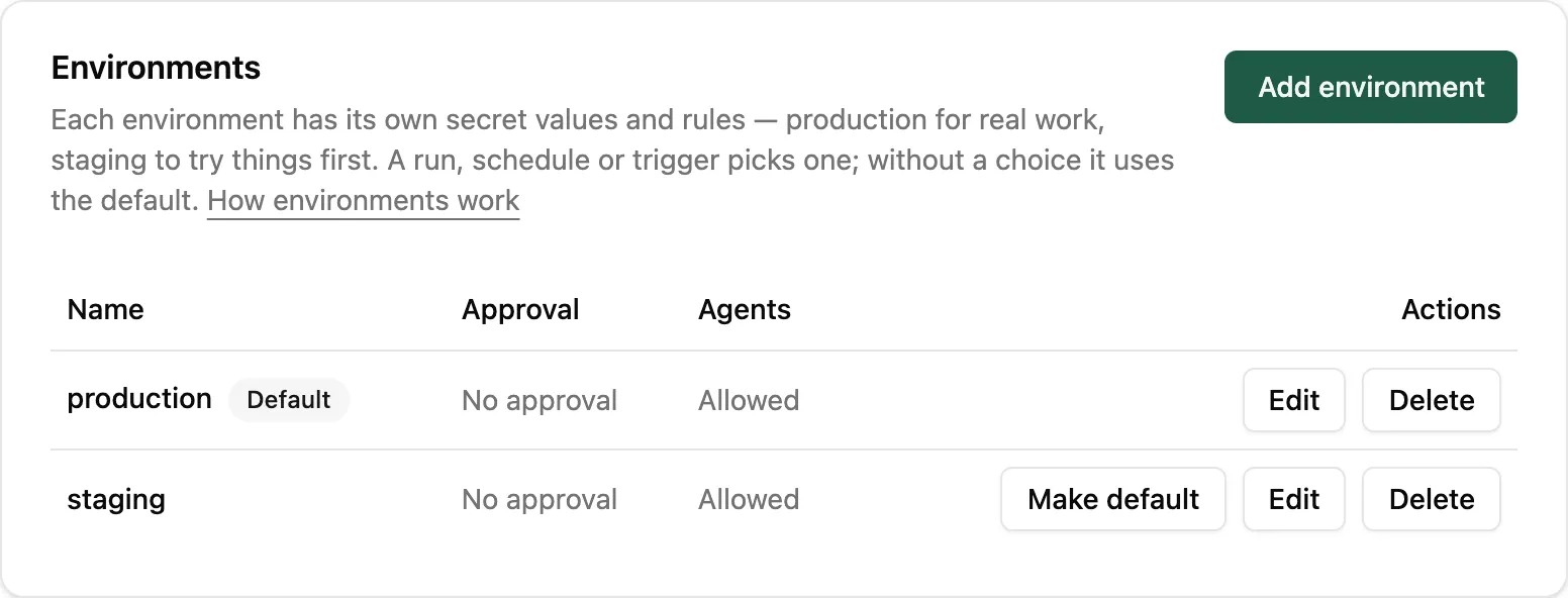 Settings, Environments: production, marked Default, and staging, each with no approval and agents allowed, with Edit and Delete buttons and Make default for staging.